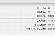 合兴·新城13号栋、15号栋、18号栋、19号栋、20号栋、21-22号栋、23号栋、25号栋预售公告