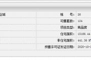 合兴中心城26号栋、29号栋、30号栋、32号栋预售公告