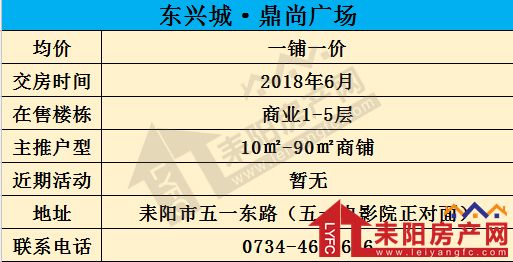 耒阳11月份最全房价新鲜出炉!